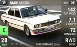M535i
