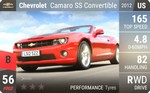 Camaro SS Convertible