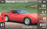 Corvette ZR1