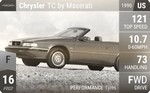 TC by Maserati