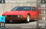 Mangusta