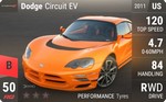 Circuit EV