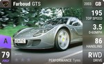 Farboud GTS