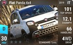 Panda 4x4