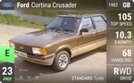 Cortina Crusader