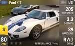 GT