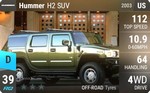 H2 SUV