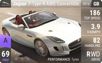 F-Type R Convertible
