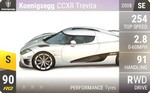 CCXR Trevita
