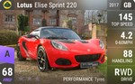 Elise Sprint 220