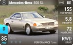 500 SL