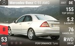 AMG C 55