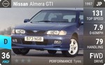 Almera GTI