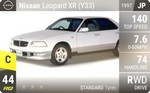 Leopard XR (Y33)