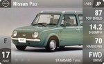 Pao