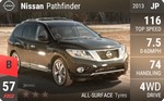 Pathfinder