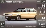 Sunny (B12)