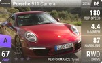 911 Carrera