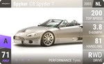 C8 Spyder T