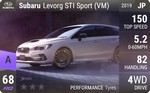 Levorg STI Sport (VM)