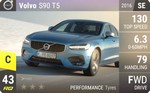 S90 T5