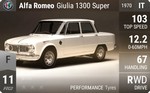 Giulia 1300 Super
