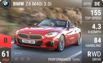 Z4 M40i 3.0i