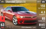 Camaro SS