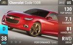 Code 130R