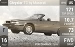 TC by Maserati
