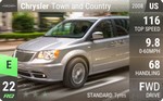 Town and Country