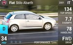 Stilo Abarth