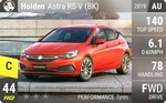 Astra RS-V (BK)