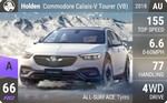 Commodore Calais-V Tourer (VB)