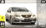 Commodore Evoke (VF)