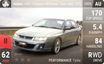 HSV Clubsport R8 Dealer Team Spec (VZ)