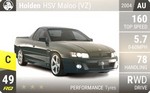HSV Maloo (VZ)