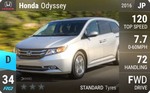 Odyssey