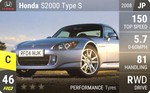 S2000 Type S