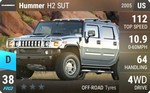 H2 SUT