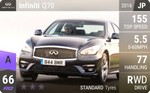 Q70