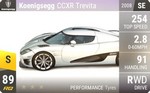 CCXR Trevita