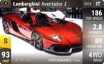 Aventador J