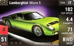 Miura S