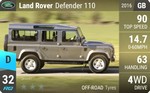 Defender 110