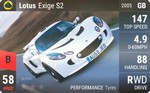 Exige S2