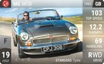 MGB