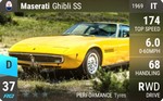 Ghibli SS