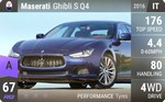 Ghibli S Q4