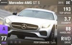 AMG GT S